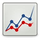 Stemë GNOME Power Statistics