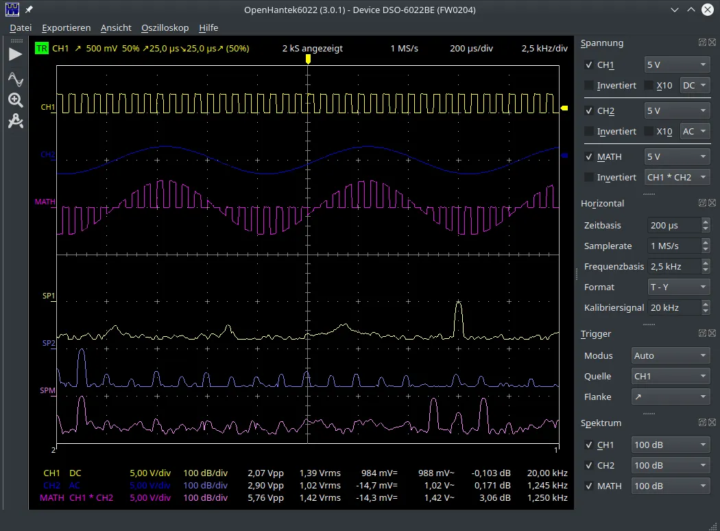 Install OpenHantek6022 on Linux | Flathub