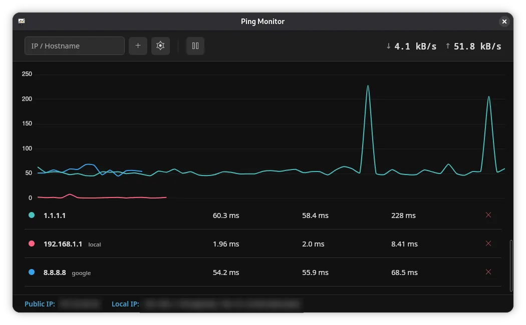 Ping Monitor interface