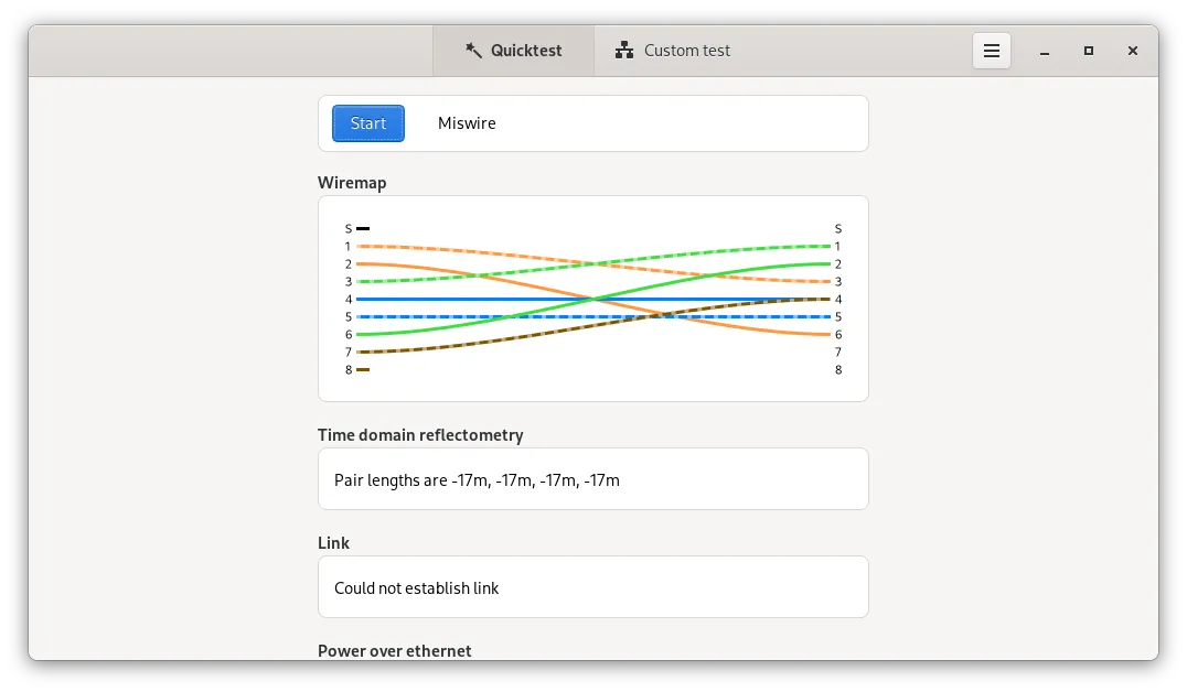Finished test showing a cable with split pairs