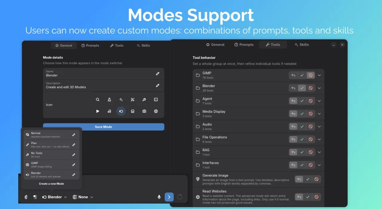 Modes Support