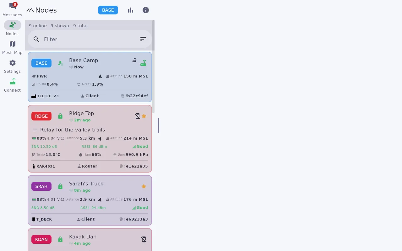 Track every node on the mesh at a glance