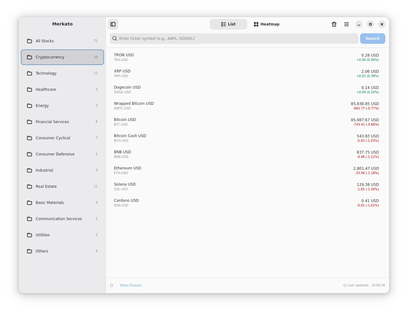 List View
