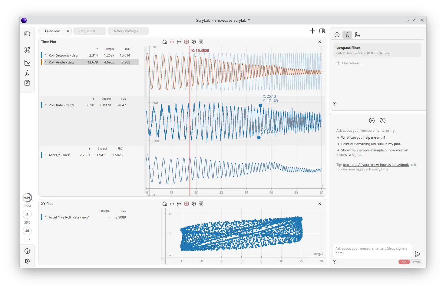 Browse and plot signals from measurement or simulation data.