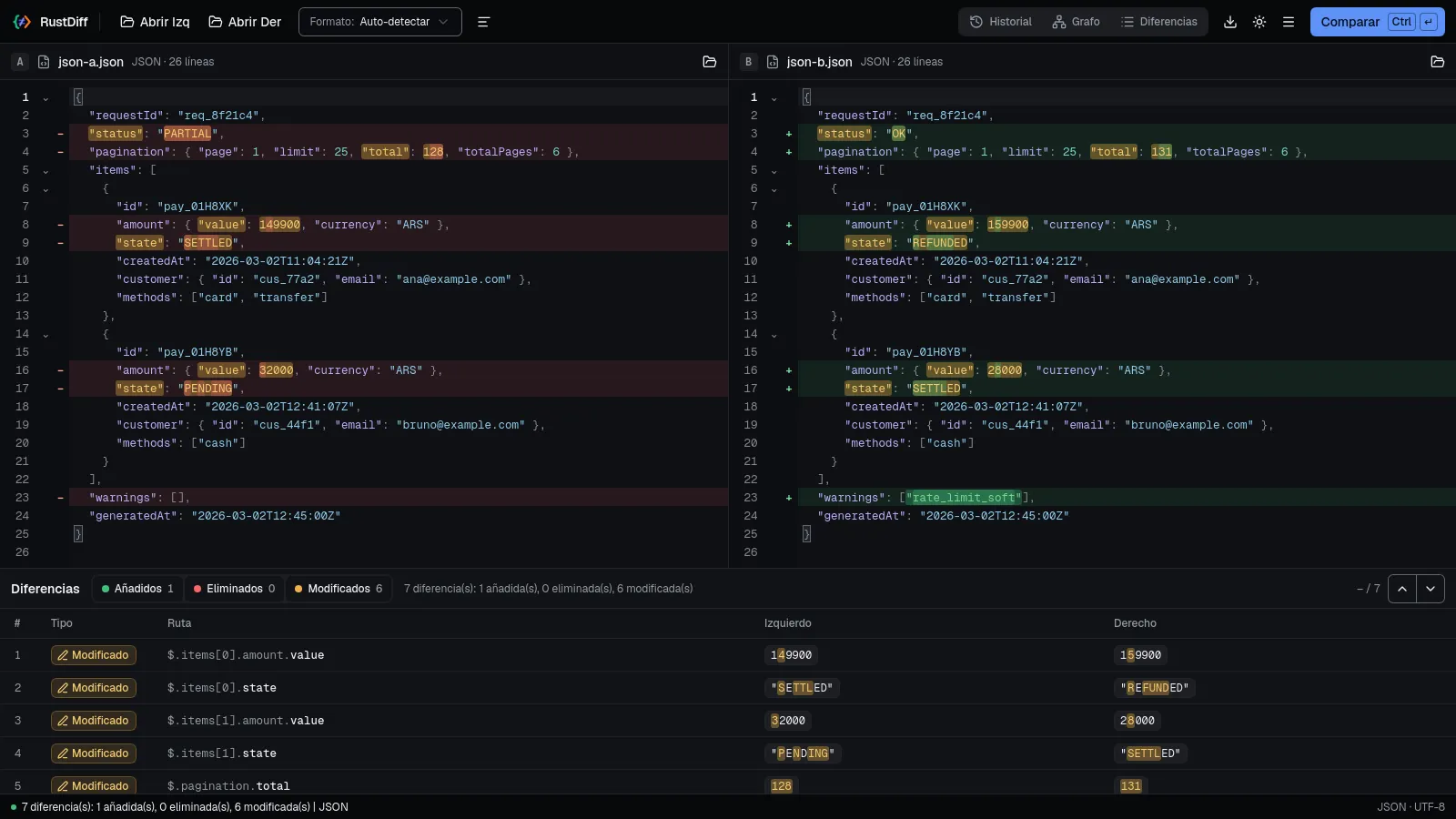 Comparing two JSON documents with inline highlights