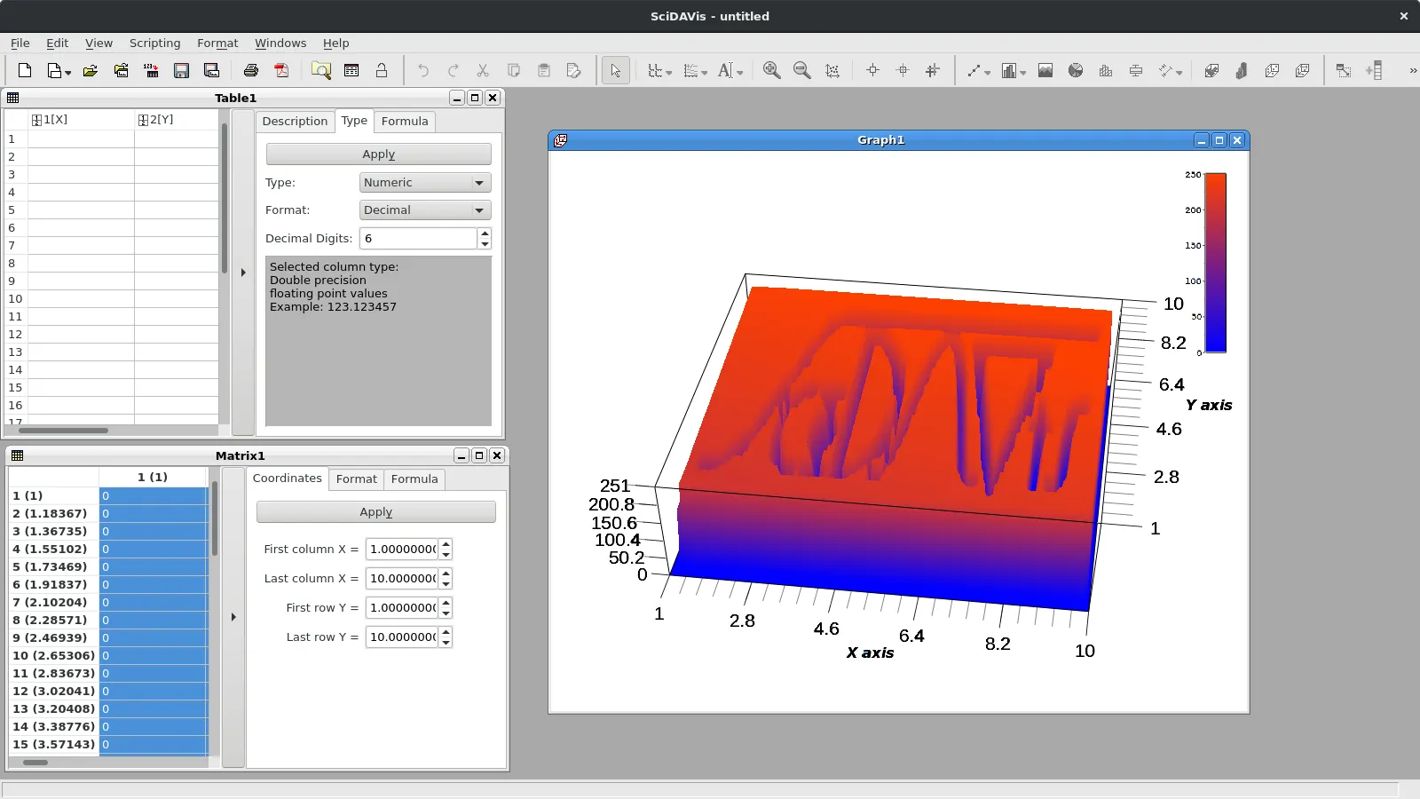 A 3D plot