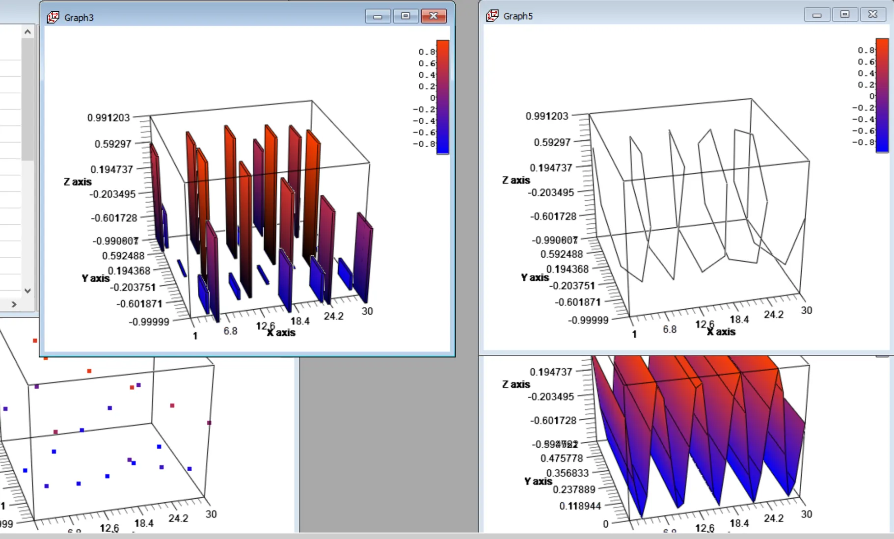3D plots