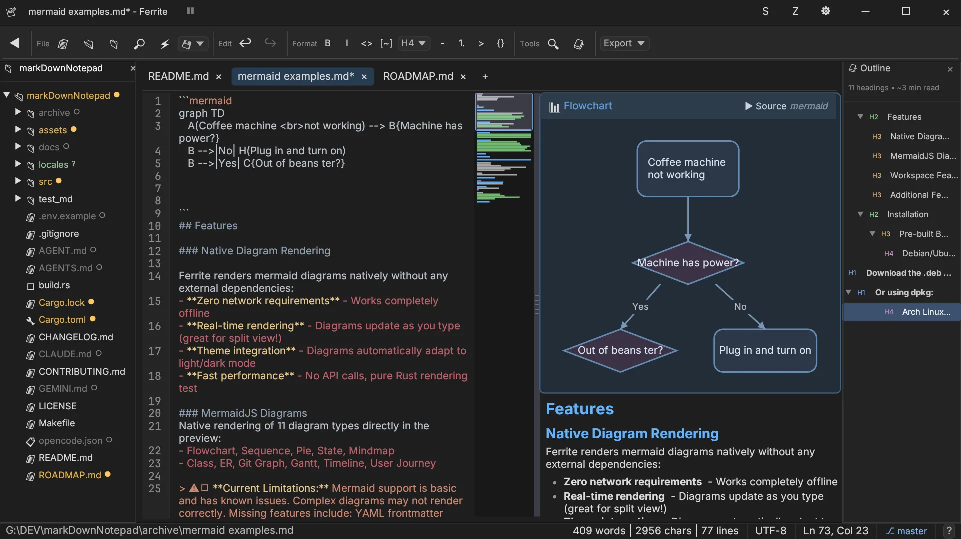 Ferrite in dark mode with split view showing markdown editing and live preview