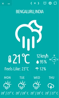 Main window showing weather forecast