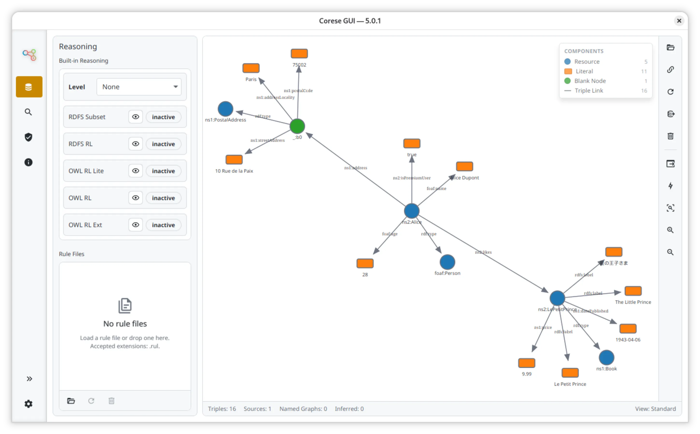 Inspect named graphs and graph components in the data view.