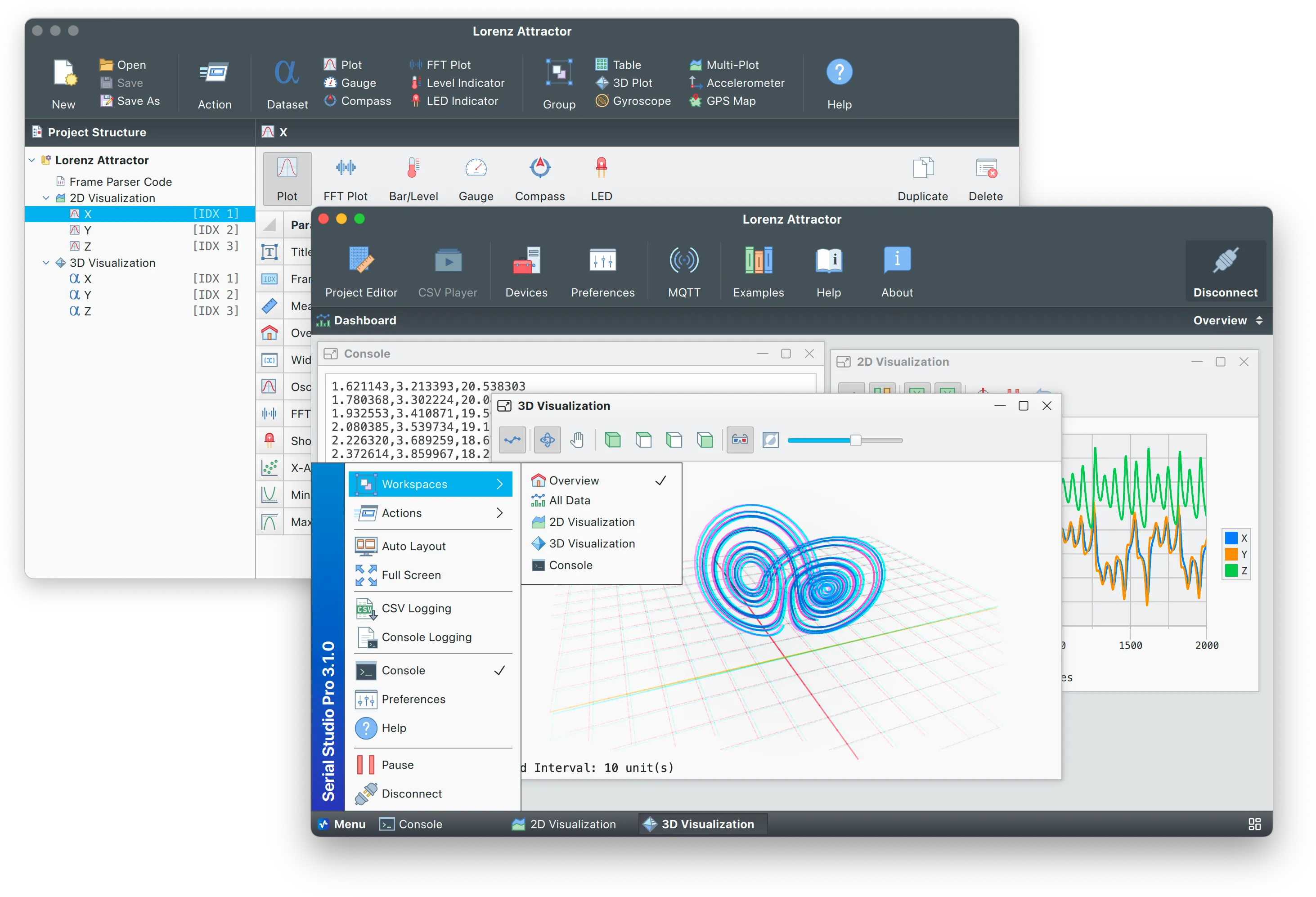 Real-time dashboard with multiple data visualization widgets