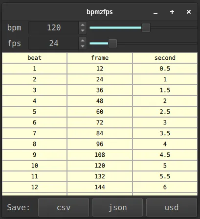 Convert beats to keyframes.