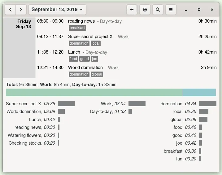 The overview window with statistics