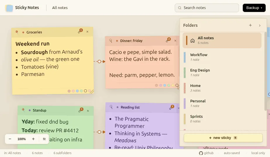 The infinite canvas — pan, zoom, and drop notes wherever they feel right